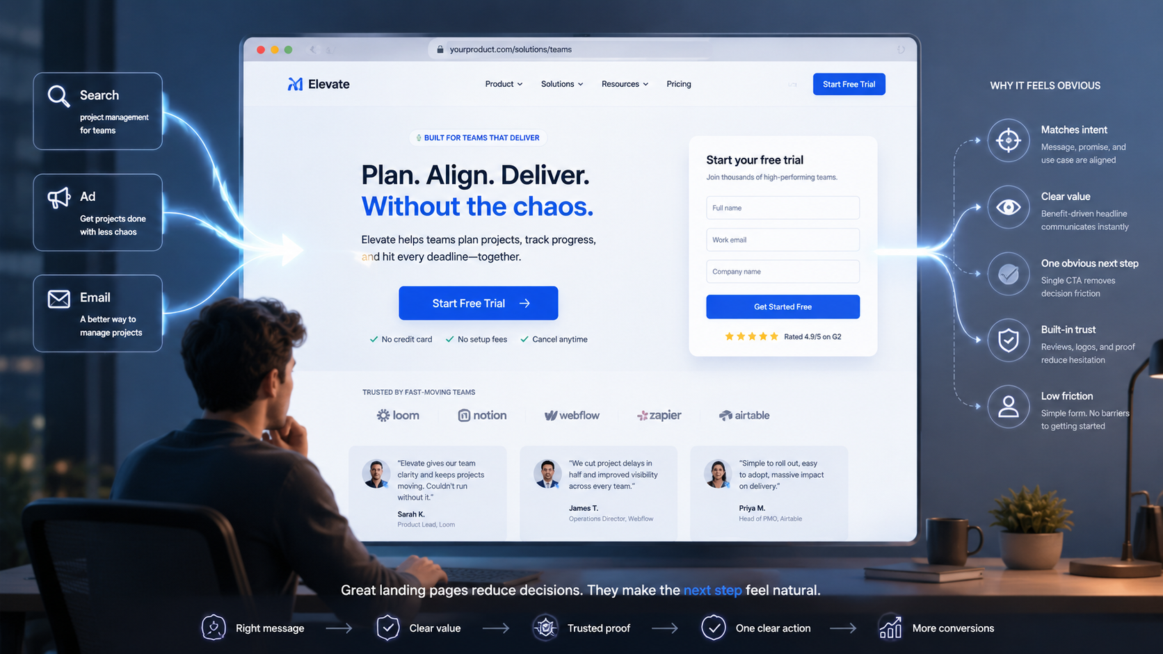 Website performance concept showing fast load times, mobile optimization, reliability, and data-driven growth signals.